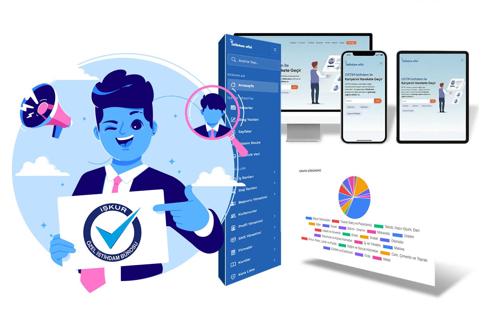 İş-Kur Entegrasyonlu Özel İstihdam Bürosu Entegre Web Portalı